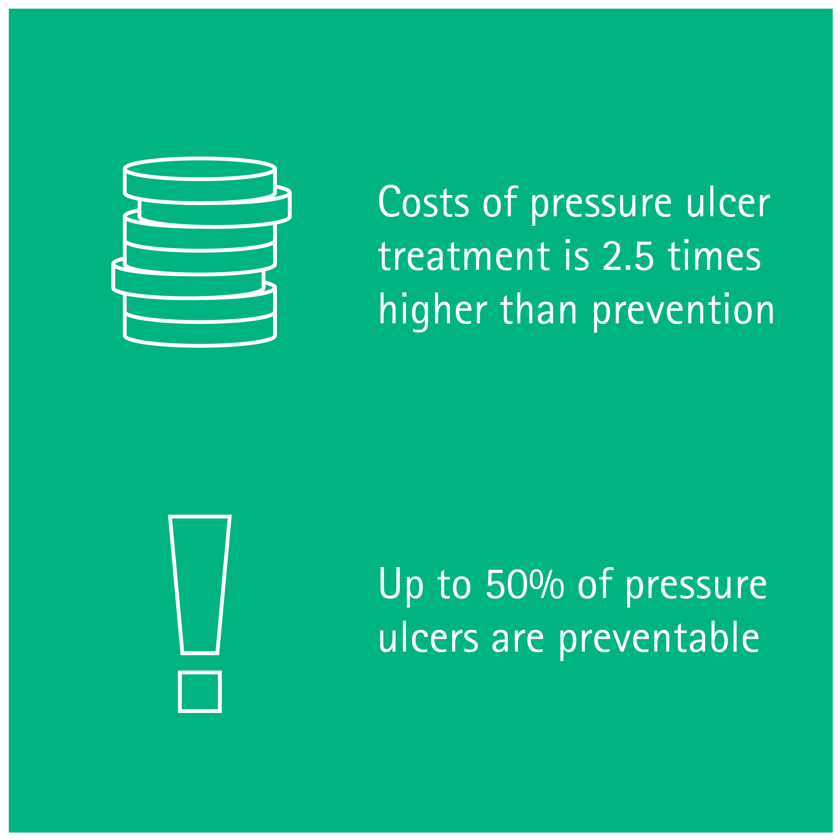 Prevention of pressure ulcers